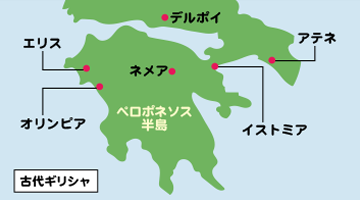 古代ギリシャのオリンピア