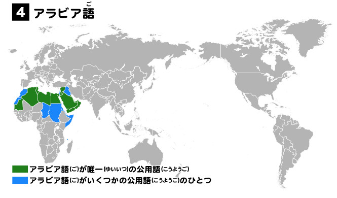 アラビア語