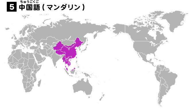中国語